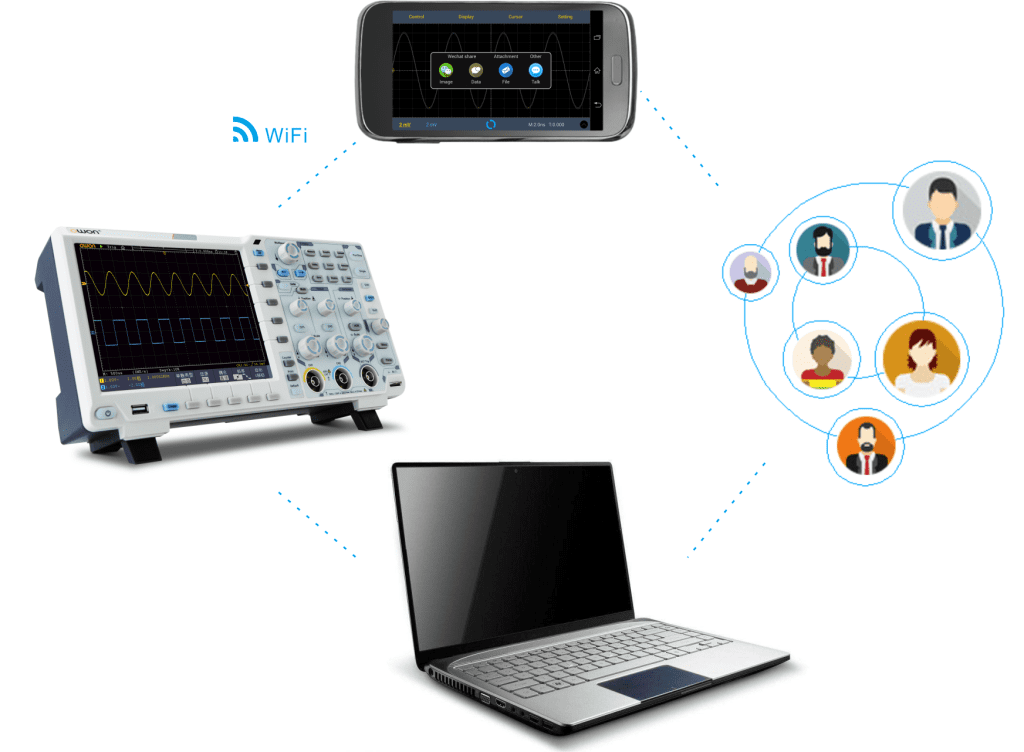 OWON XDS3000 Series N-In-1 Digital Oscilloscope عصرتولز