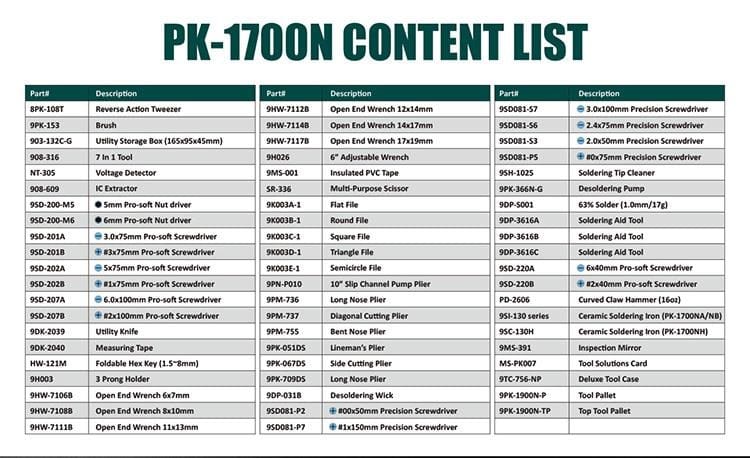 کیف ابزار پروسکیت مدل Proskit PK-1700NB