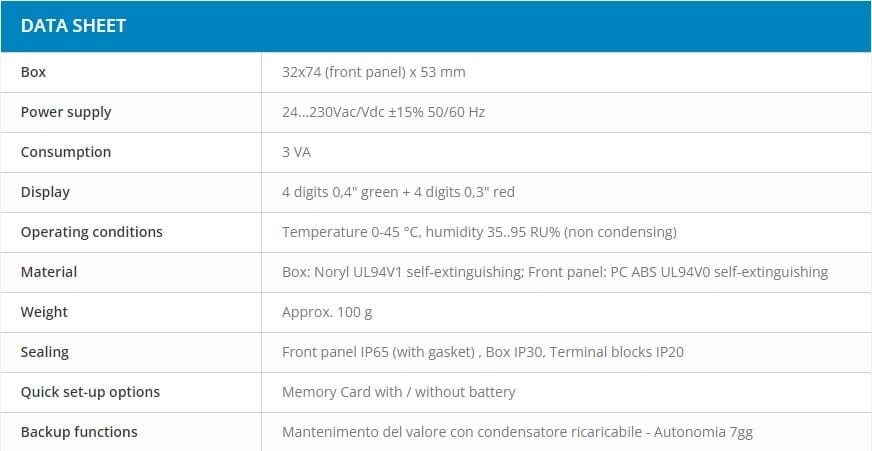 کانتر، تایمر و دورسنج (تاکومتر) پیکسیس مدل PIXSYS TCT101-4ABC-T
